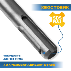 Бур TULEX по бетону, 4 резца YG8C, 40 Cr-V, 46-51 HRS, хвостовик SDS-Plus, 310*12мм 6024-310-12 - фото 142731
