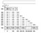 Направляющие телескопические HAFELE Basic для ящика 500мм 1мм 422.87.951 - фото 59380